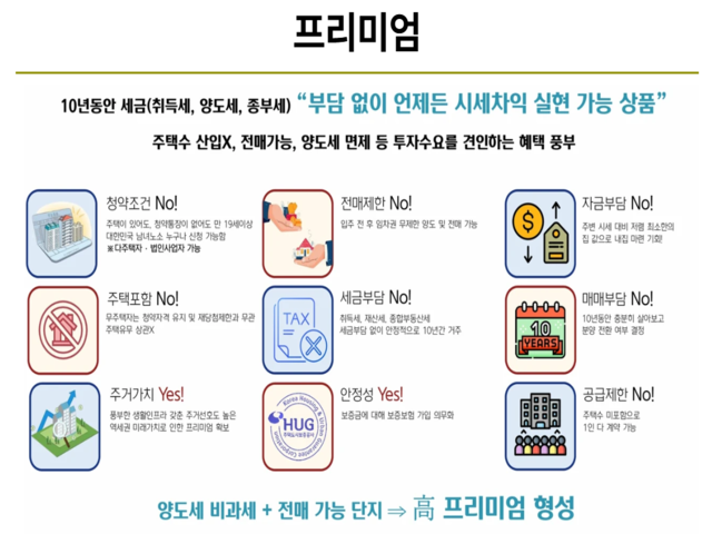 프리미엄.png